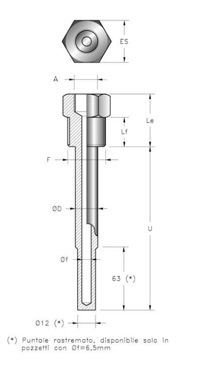 Thermowells PB2,.jpg